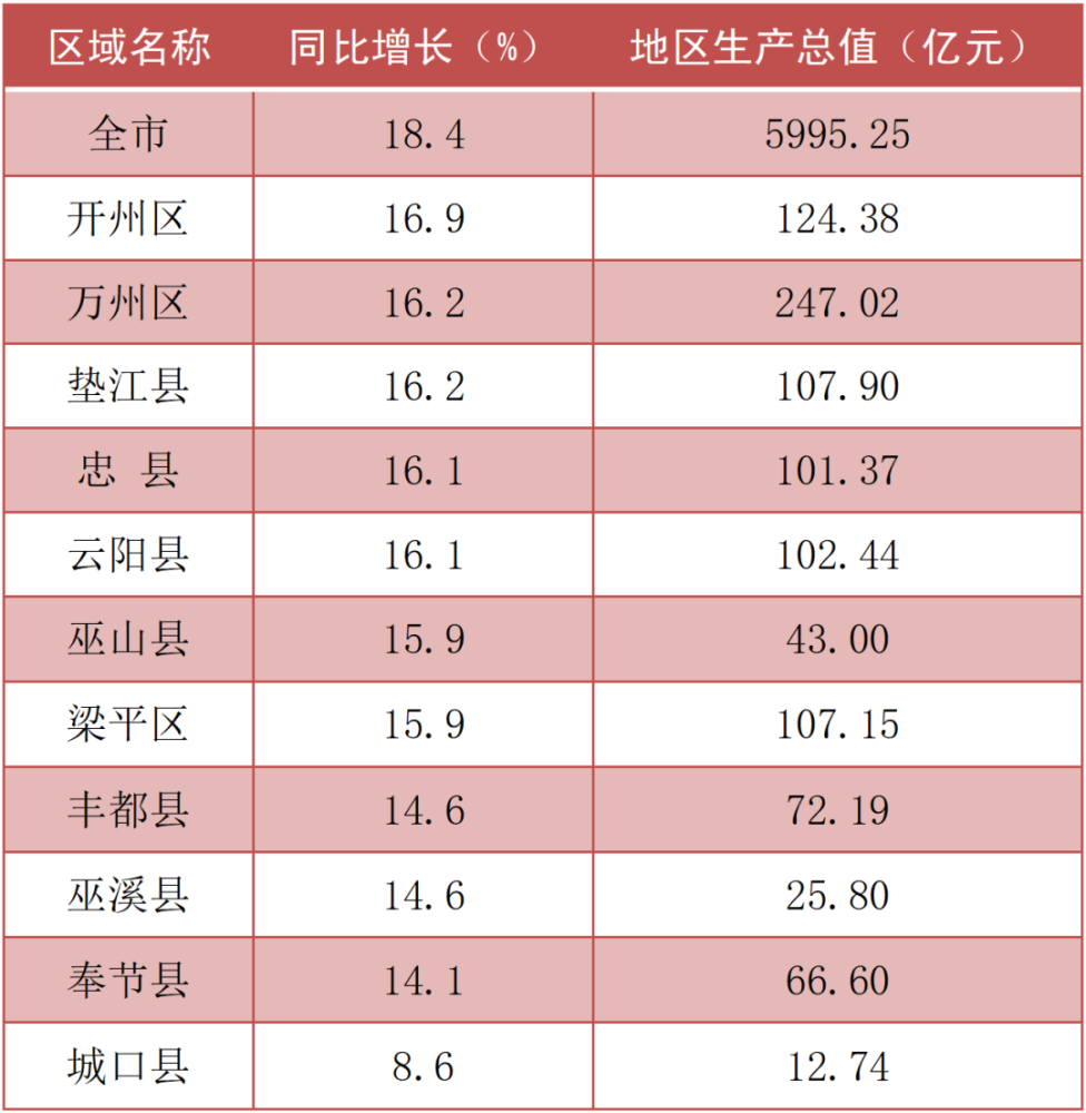 最新群排名下的社群影响力重塑与策略优化