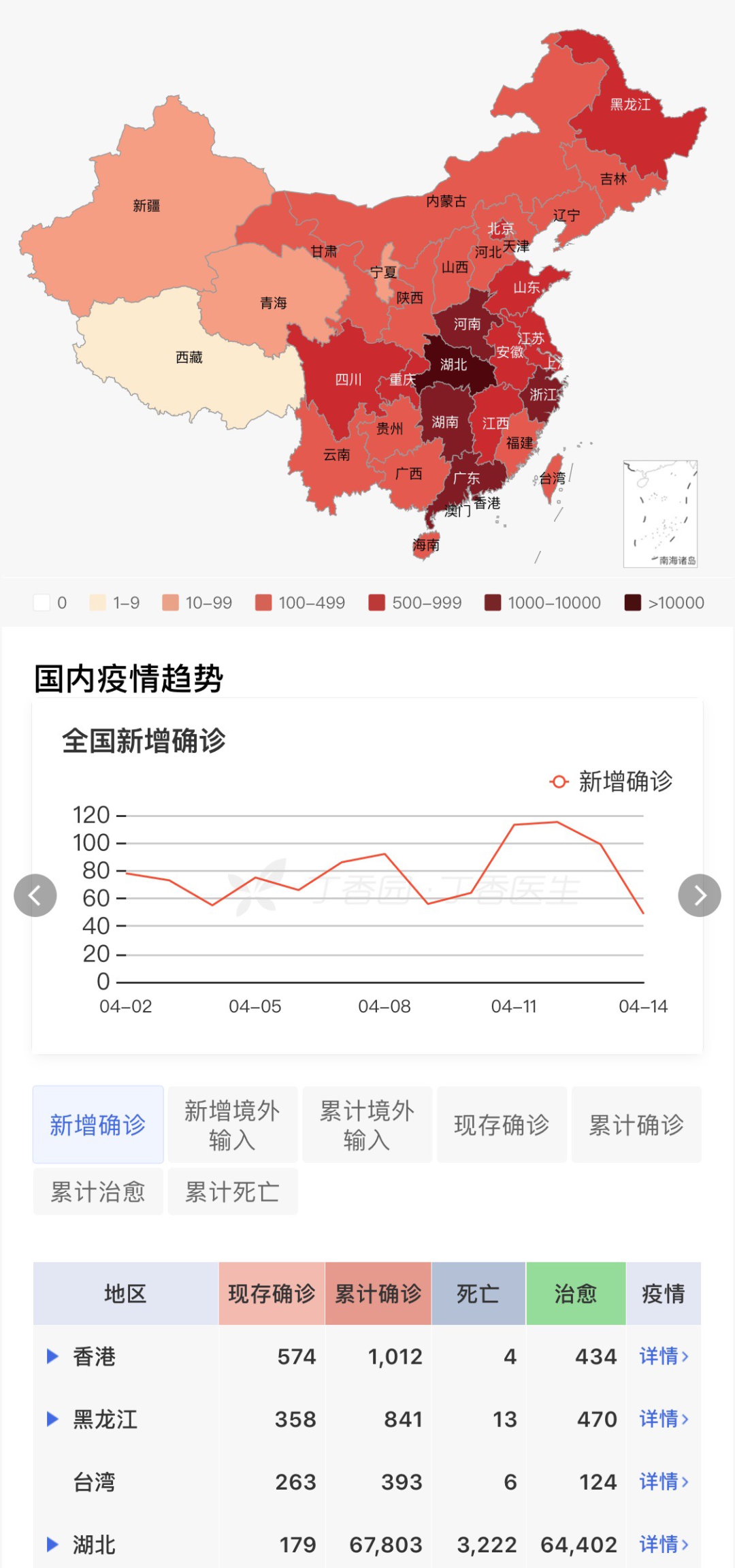 全球新冠疫情最新动态及挑战，最新播报与抗击之路