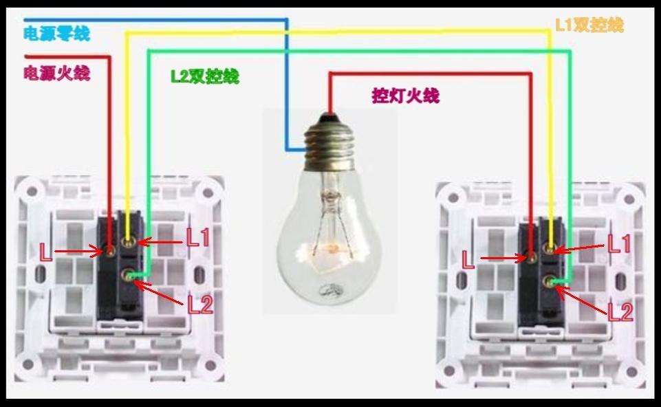 智能照明革新，最新灯开关技术的未来展望