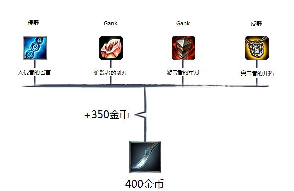 2024澳门六开奖结果,迅捷解答策略解析_kit84.226