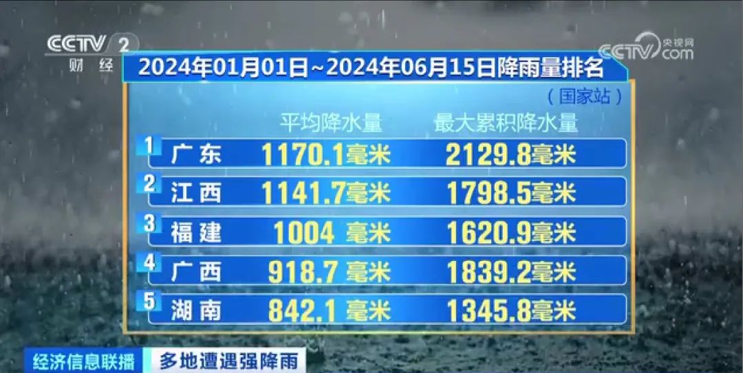 澳门广东二八站,高速响应计划实施_储蓄版31.683