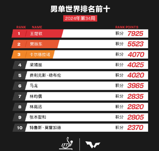 2024年澳门开奖结果,精细化执行计划_M版25.93