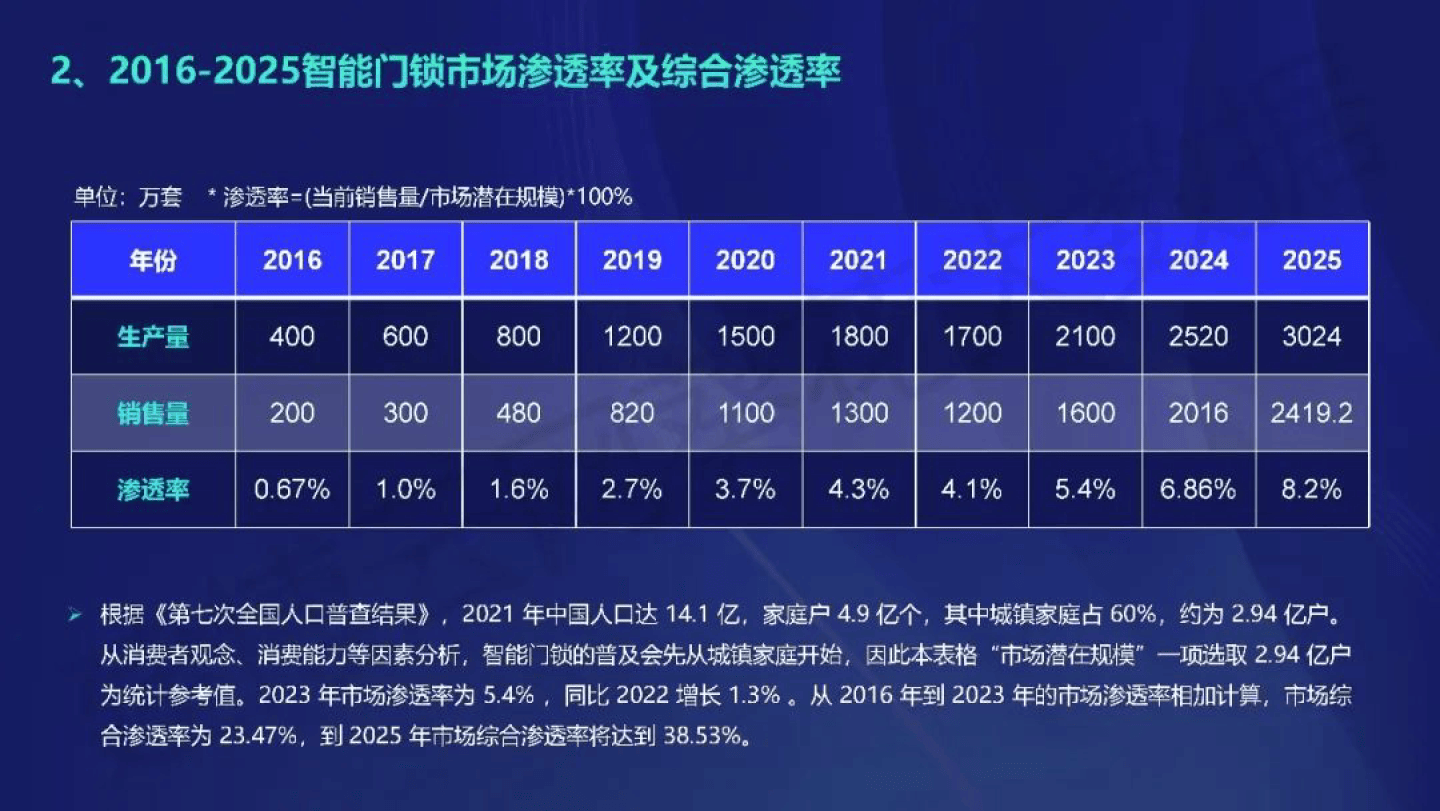 新奥门资料免费单双,全面实施策略数据_尊贵款22.929