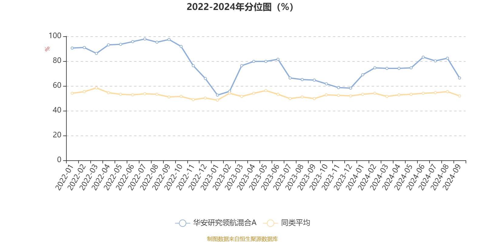 2024新澳天天彩资料大全,灵活设计解析方案_XR50.791