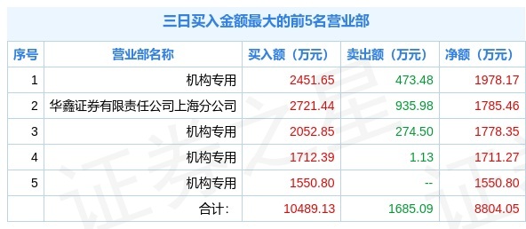 新澳门今晚9点30分开奖结果,持续设计解析_RX版43.974