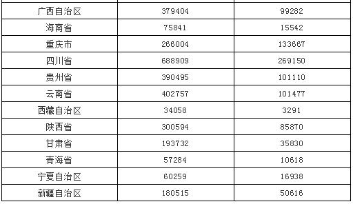 2024新澳门开奖结果开奖号码,准确资料解释落实_免费版1.227