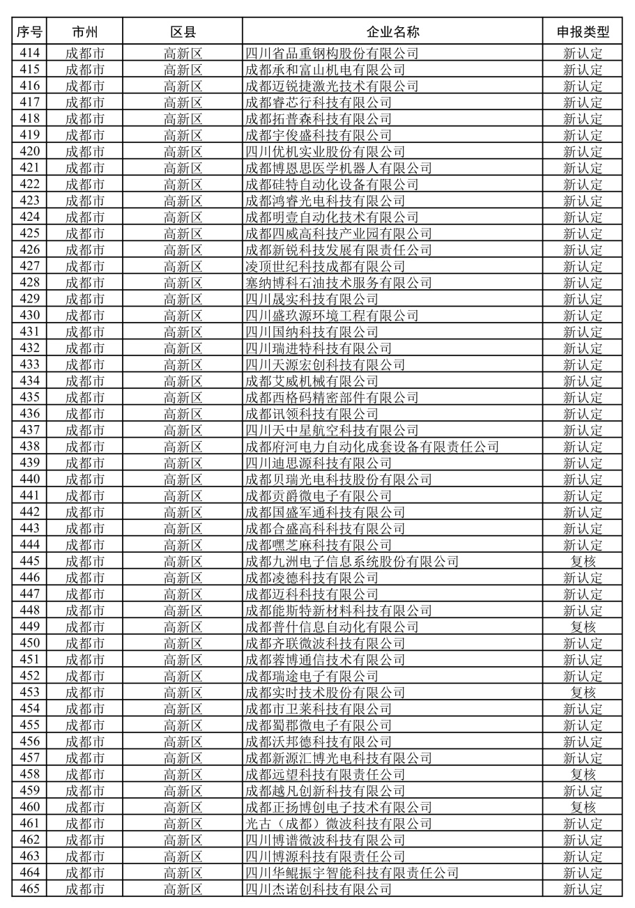 新澳门资料大全正版资料2024年免费下载,家野中特,科学化方案实施探讨_V229.151