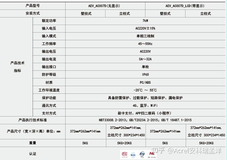 新澳门2024历史开奖记录查询表,迅捷解答计划落实_R版68.187