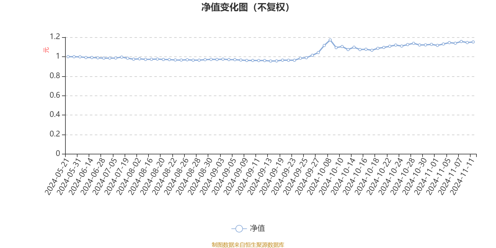 2024澳门六开彩开奖结果,全面数据解释定义_Kindle71.706