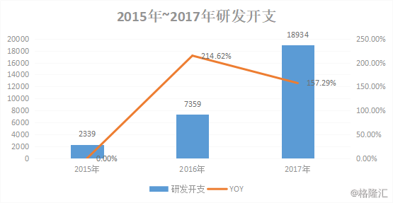 香港三期必开一期,数据设计驱动解析_开发版82.709