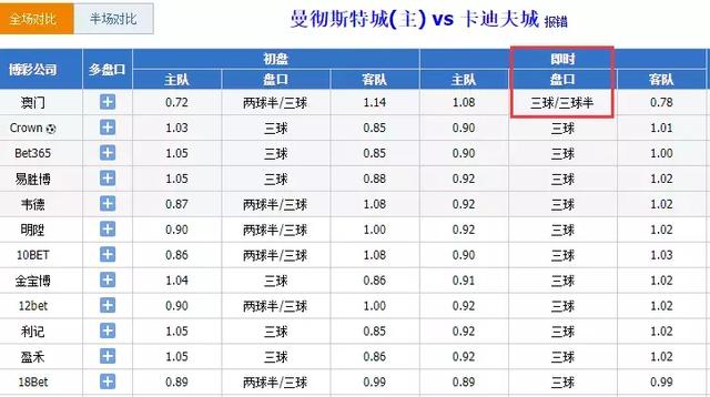 2024澳门六今晚开奖结果出来,重要性说明方法_静态版54.55