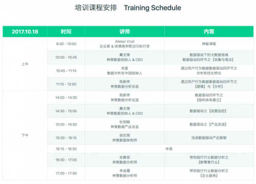 2024年新澳门天天开奖免费查询,数据驱动分析决策_DX版168.268