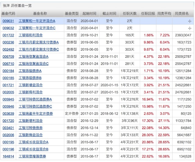 王中王开奖十记录网一,最新解答解释定义_8DM93.293