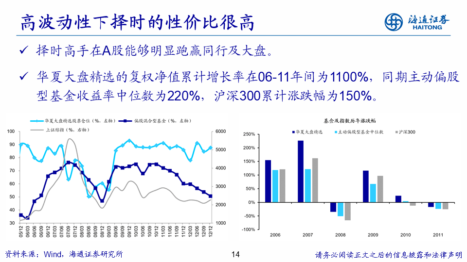 新澳2024年免资料费,高度协调策略执行_HD38.32.12