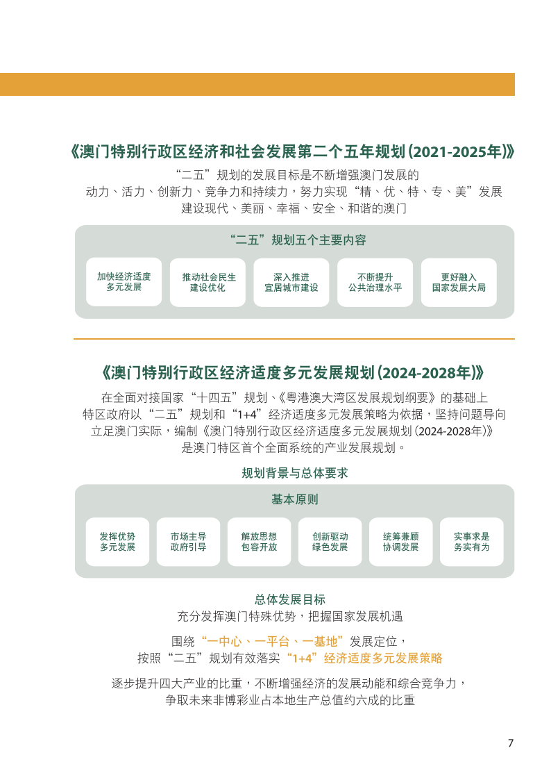 2024新澳门正版免费资本车,灵活解析实施_豪华版6.24