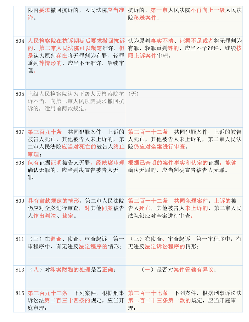 精准一肖100准确精准的含义,经典解释落实_set51.81