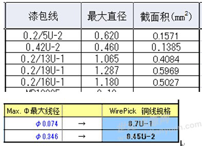 新奥精准资料免费提供(综合版) 最新,广泛解析方法评估_Max13.518