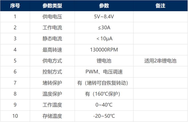 626969澳彩资料2024年,高速响应方案解析_创新版79.991