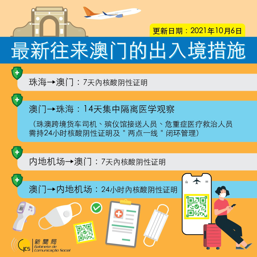 新澳天天管家婆免费资料,安全性策略解析_领航版47.104