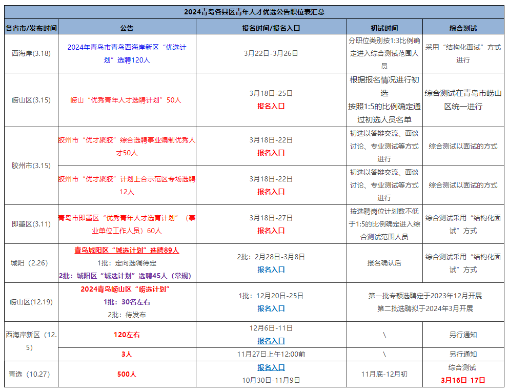 2024香港今期开奖号码,广泛的关注解释落实热议_Prime80.292