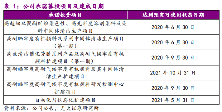 626969cm澳彩资料大全查询,高度协调策略执行_娱乐版305.210