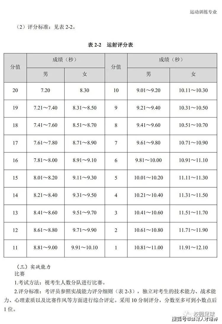 新门内部资料正版资料,高度协调策略执行_AR版7.672