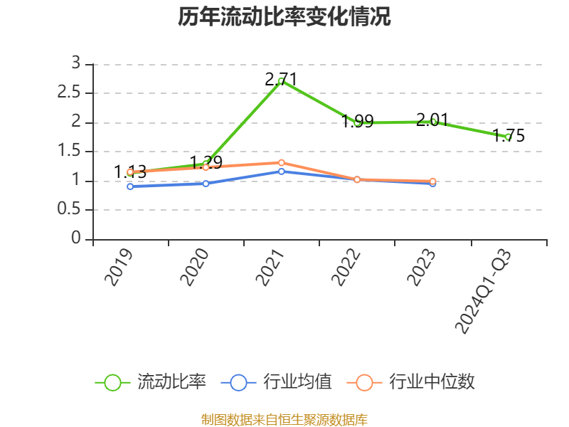 2024年香港资料免费大全,可靠性方案设计_创新版58.571