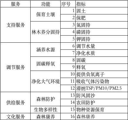 新澳2024最新资料24码,完善系统评估_3D54.868