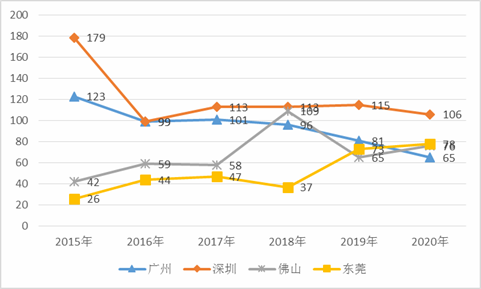 新澳门黄大仙三期必出,经济性执行方案剖析_Prime95.771