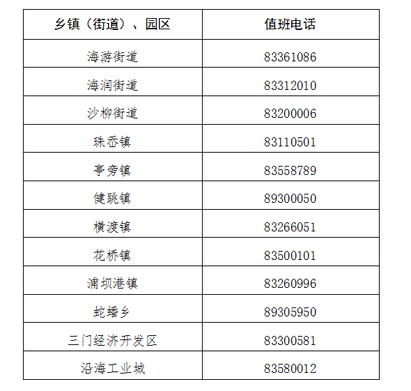 2024新澳门开奖结果开奖号码,快速响应执行方案_HarmonyOS77.541