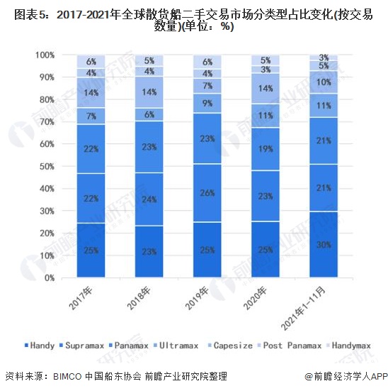 新澳最新最快资料新澳50期,现状解读说明_战略版19.964