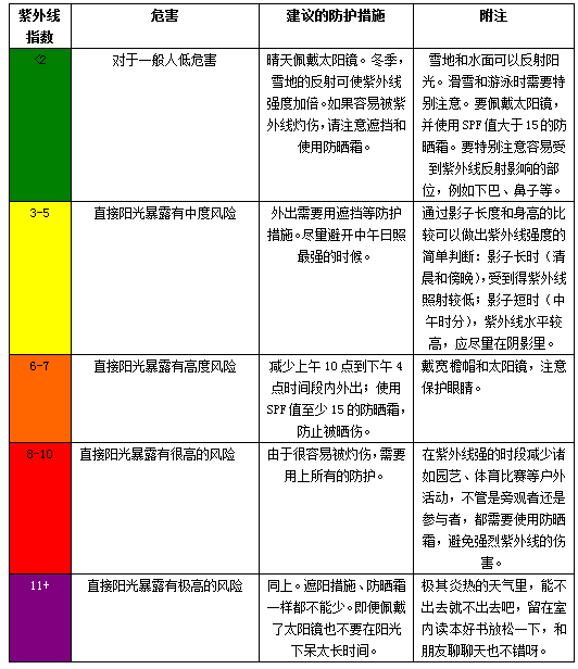 新澳天天开奖资料大全272期,实地评估说明_探索版49.266