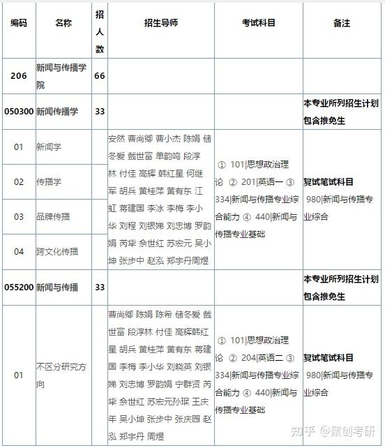 216677新奥彩,专业解析评估_挑战款49.868