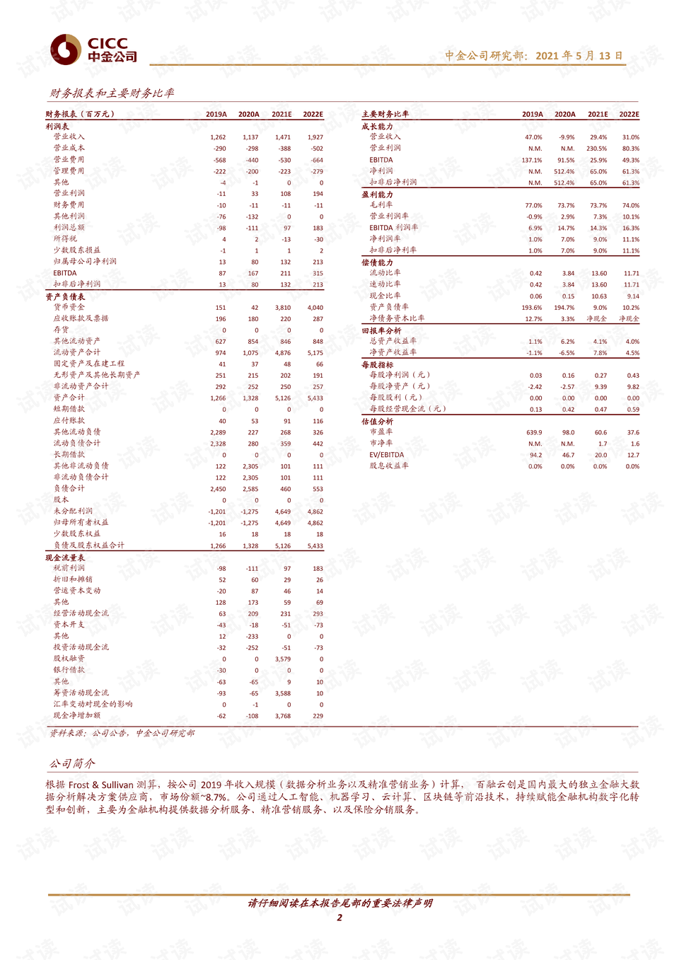 2024今晚新澳开奖号码,经济性执行方案剖析_Surface55.702