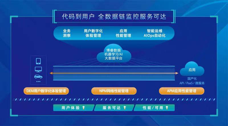 2024今晚开特马开奖结果,深度应用策略数据_户外版85.568