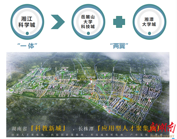 湘潭最新规划，繁荣活力之城的崛起