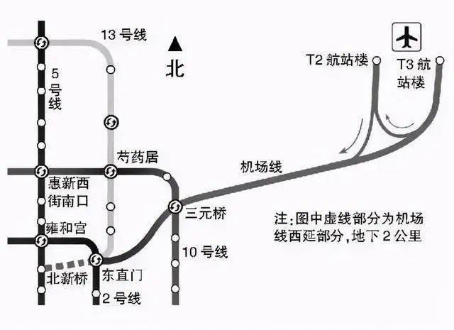 最新把线技术，产业生态重塑的关键驱动力