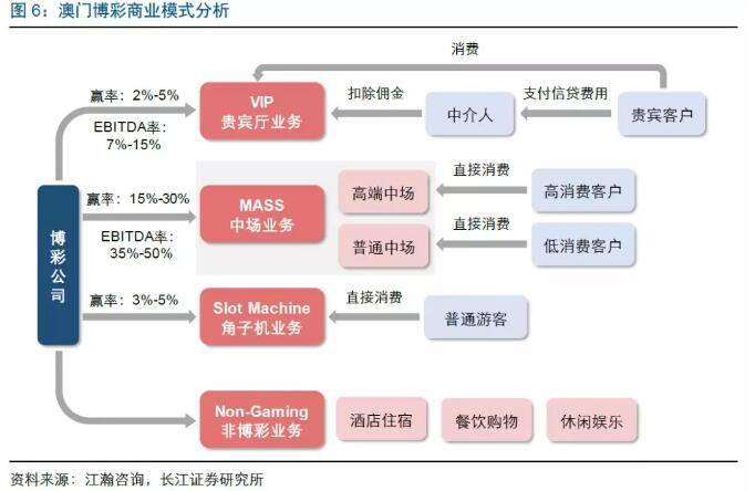 新澳门天天彩资料免费,经济执行方案分析_移动版38.992