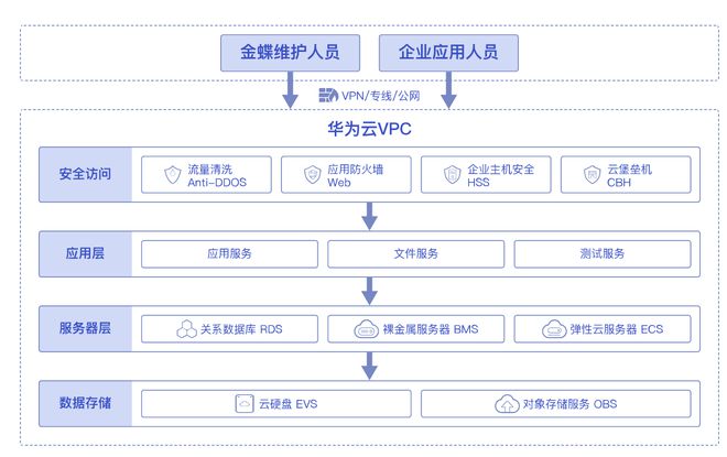 2024今晚新澳门开奖结果,迅捷解答方案实施_VR30.305