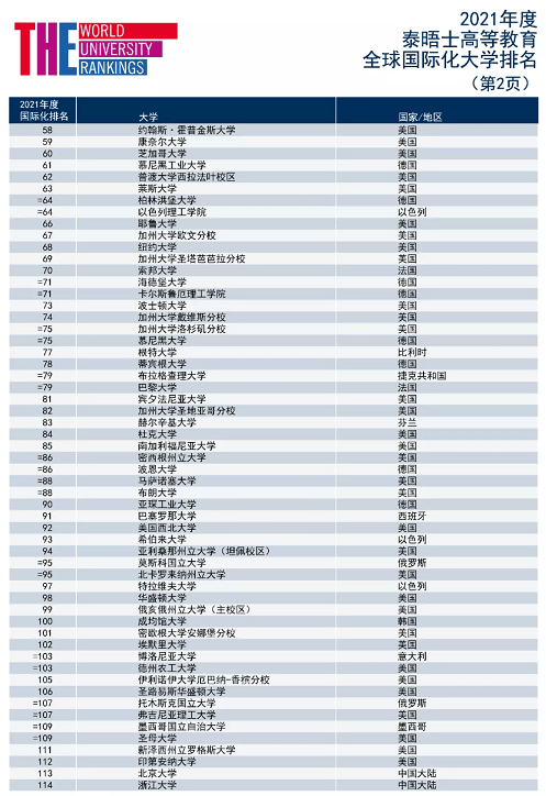 香港码2024开码历史记录,精细解析说明_UHD版27.372