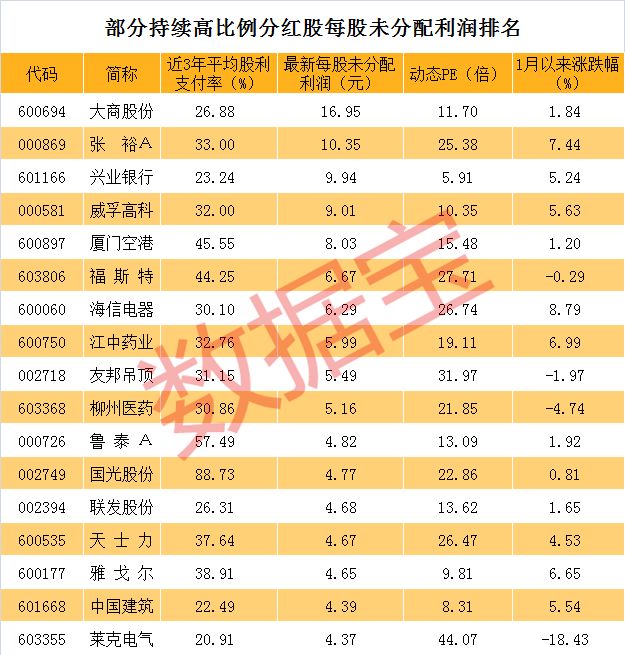 管家婆一票一码100正确河南,收益成语分析落实_旗舰款95.998