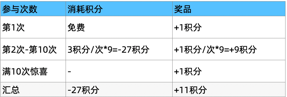 大众网澳门大众网论坛,适用设计解析策略_The16.884