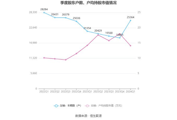 2024年新奥梅特免费资料大全,平衡指导策略_复古版64.751