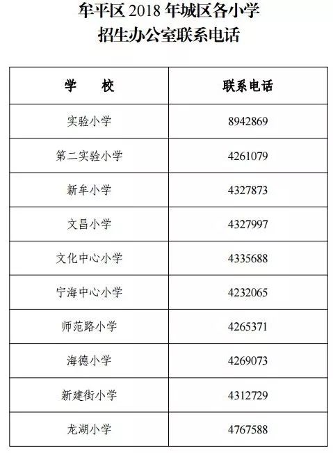 六会彩生肖开奖结果,实践解答解释定义_静态版84.926