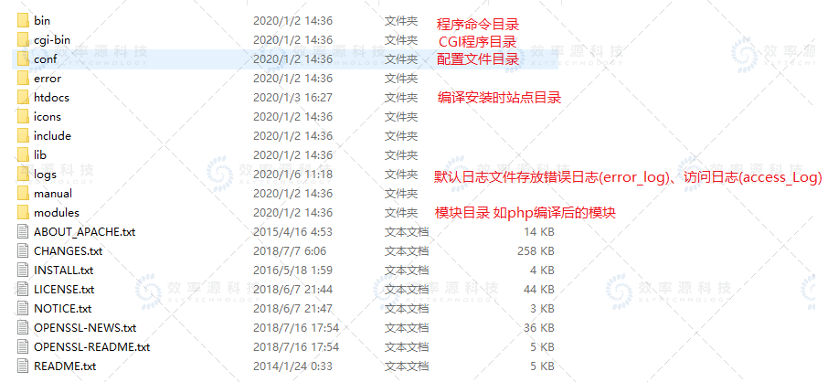 2024澳门精准正版生肖图,详细解读定义方案_轻量版80.105