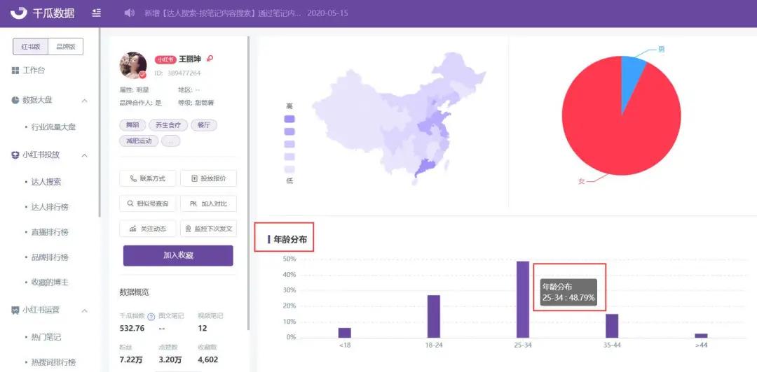 新奥精准免费资料提供,数据解析支持方案_KP62.672