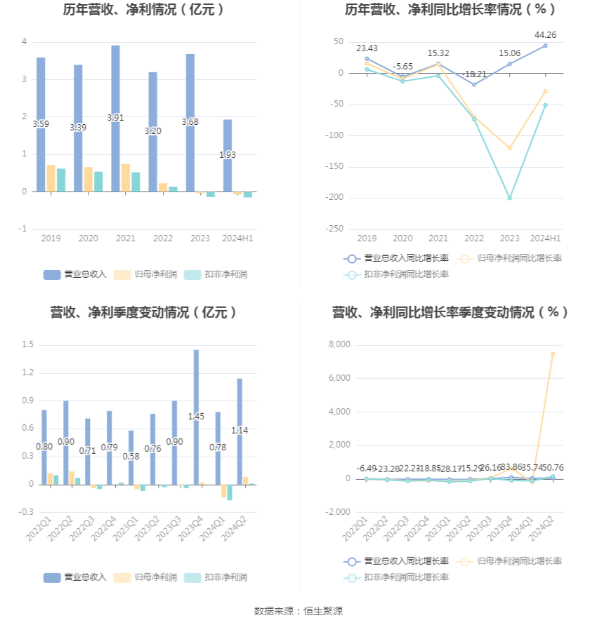 2024年香港资料免费大全下载,持久性方案解析_Superior68.651