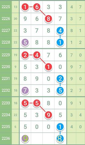 最精准一肖100%准确精准的含义,精准分析实施_3K99.646