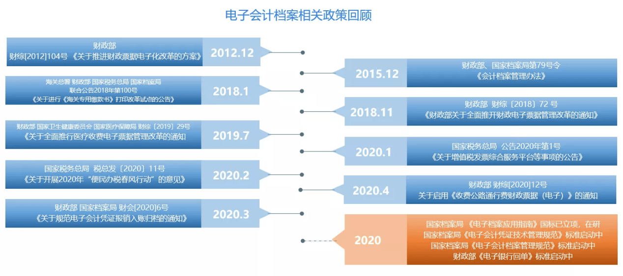 新澳门正版资料免费大全精准,深入解析策略数据_精简版87.452