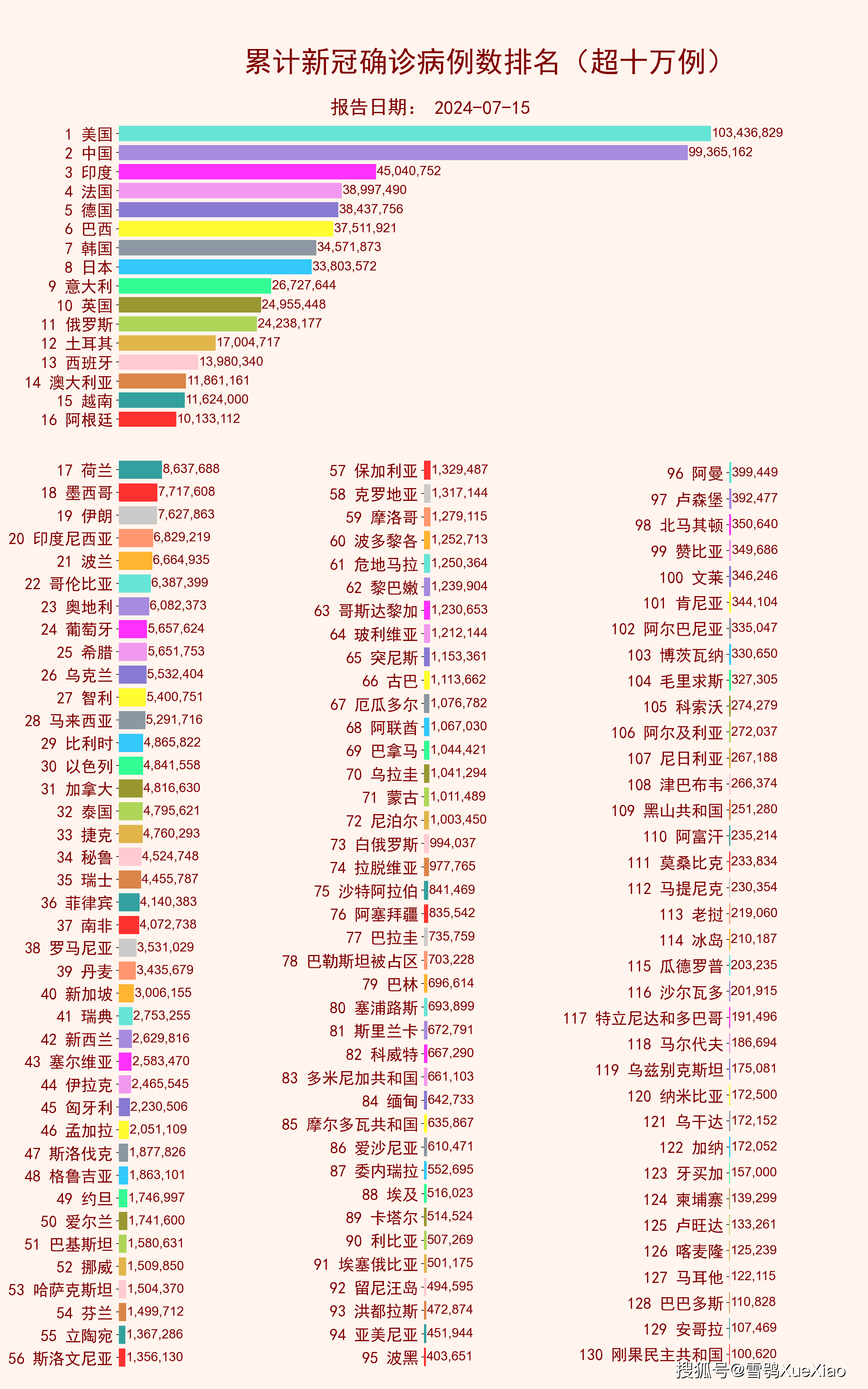 2024年香港开奖结果,全面设计解析策略_Surface45.844